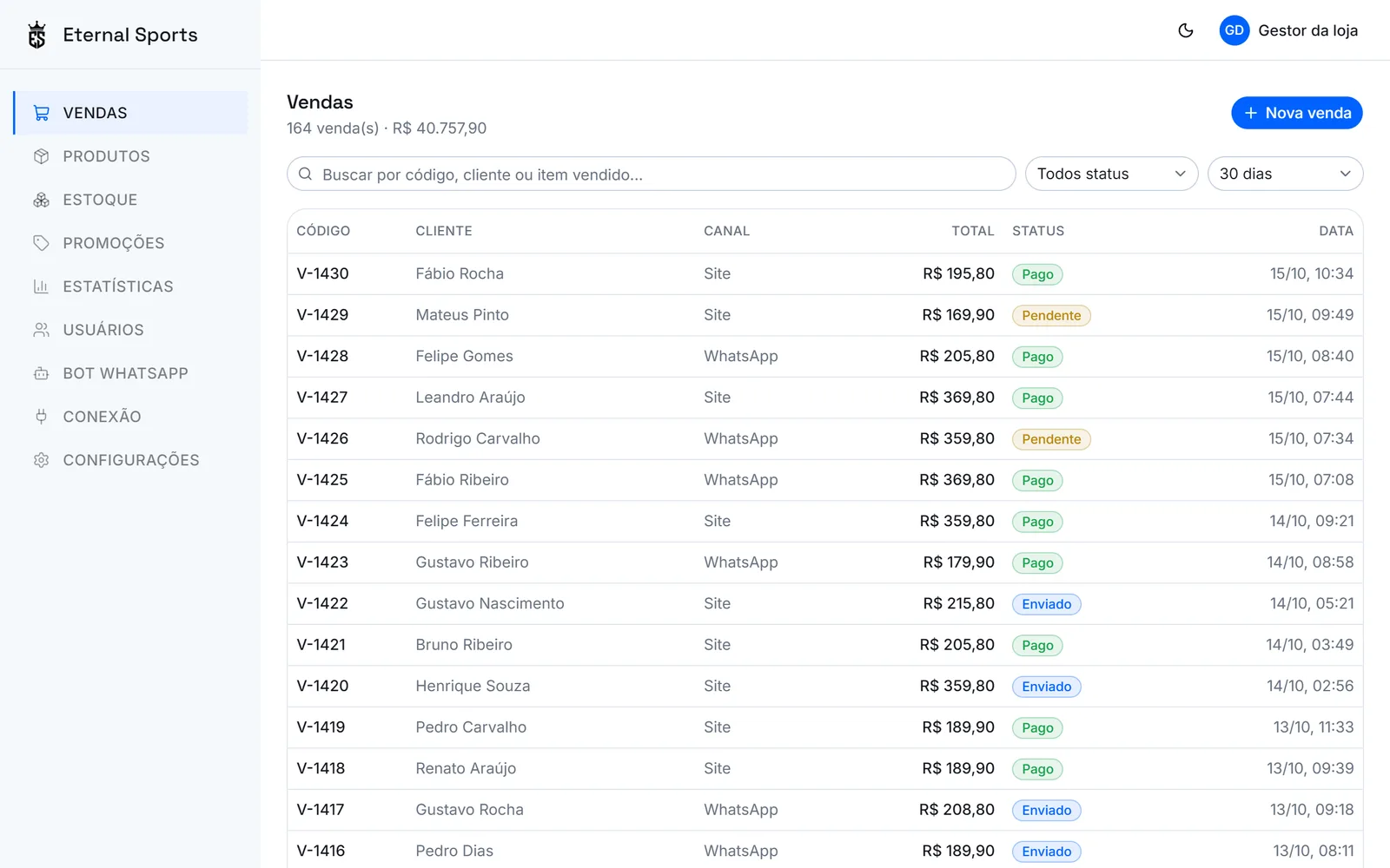 Lista de vendas do painel da Eternal Sports, com código, cliente, canal, total, status e data
